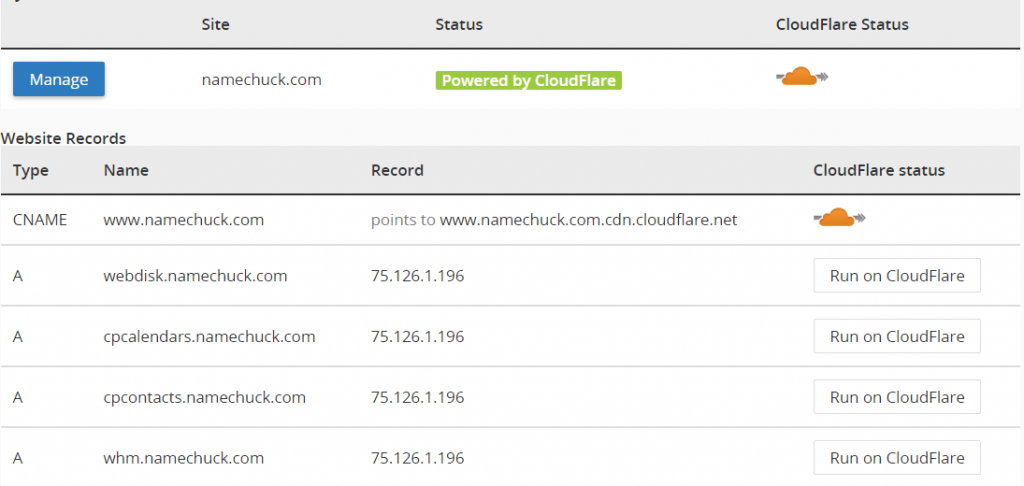 cloudflare-activated